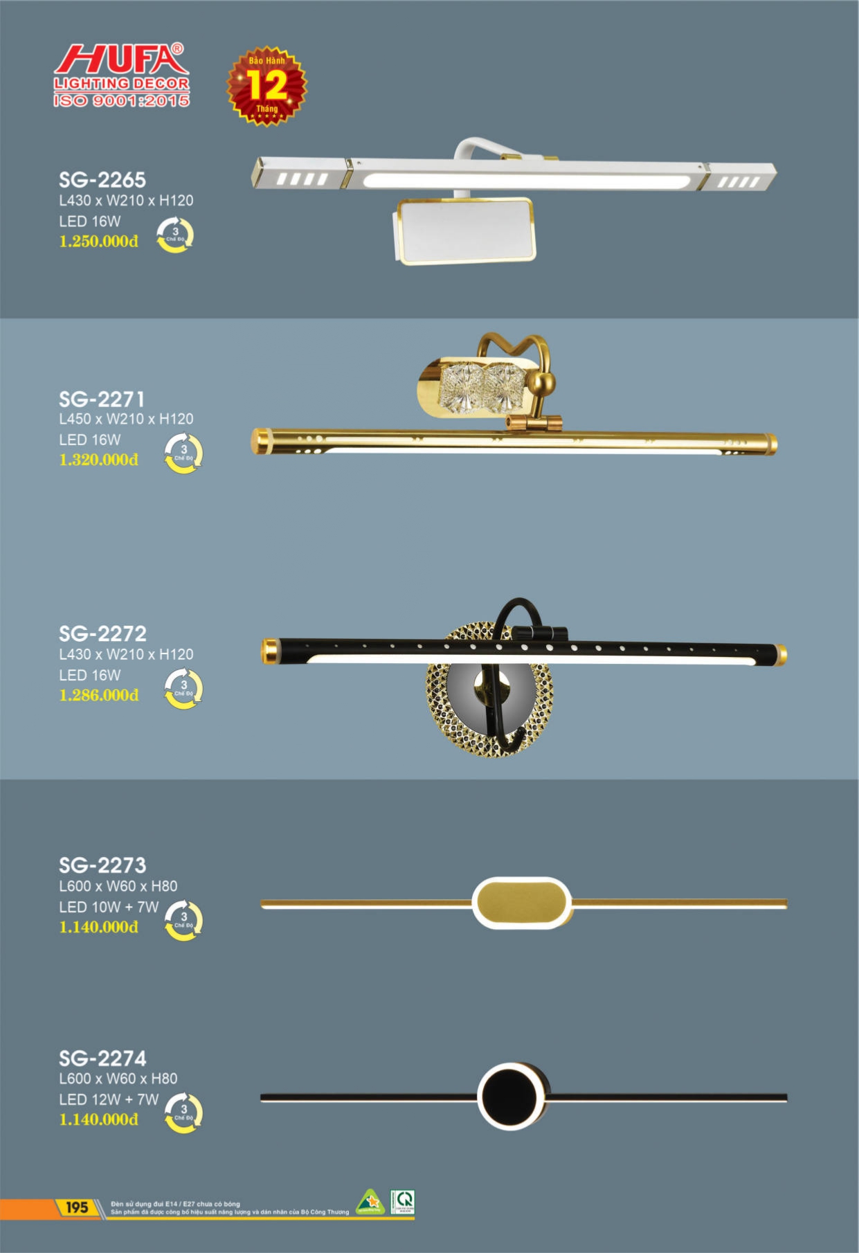 Bảng giá đèn LED HUFA 2026